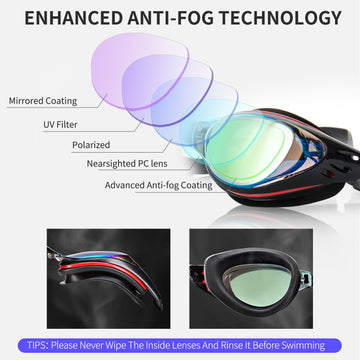 electronic swimming goggles Wave Prescription Nearsighted Myopia Swim Goggles Glasses Degree Adult
